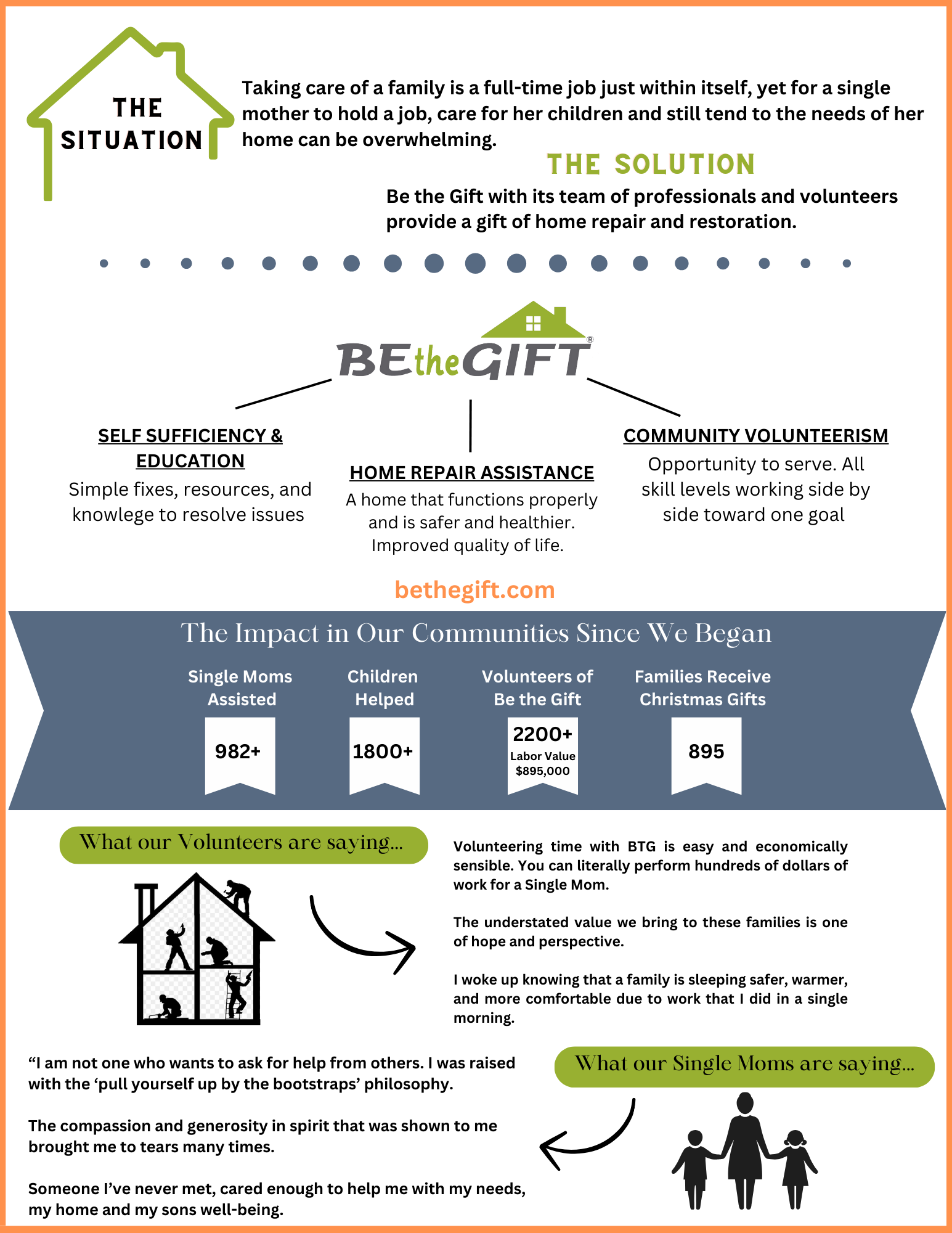 Website Graphic
